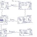 RH-LearningMap2.jpg